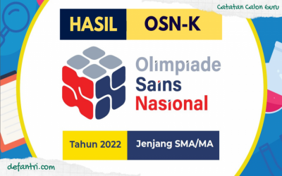 Pemenang Peserta Lolos OSN tingkat Kabupaten/Kota 2022